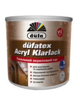Дюфатекс лак панельный 0,75