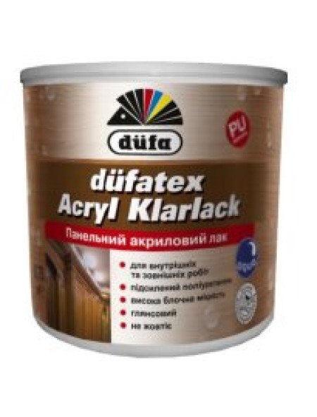 Дюфатекс лак панельный 0,75